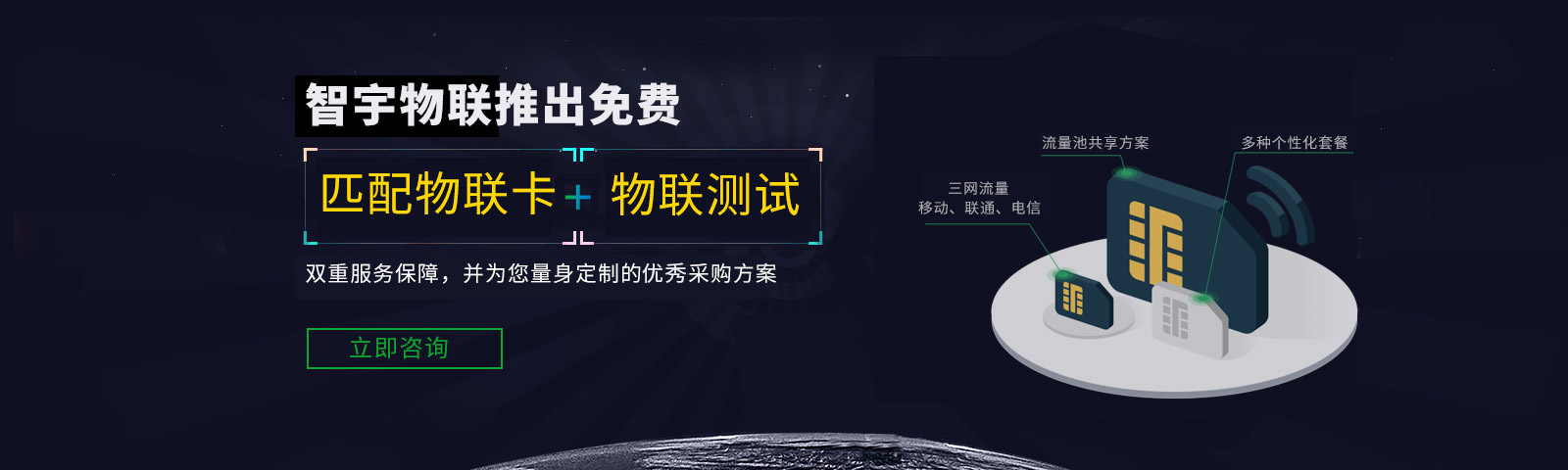 智宇物聯(lián)平臺免費(fèi)試用banner